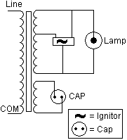 Regulated Lag W/Ignitor Ballast Schematic Drawing